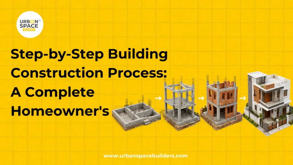 Step-by-Step Building Construction Process